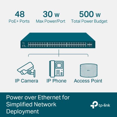 TP-LINK JetStream TL-SG3452XP-4